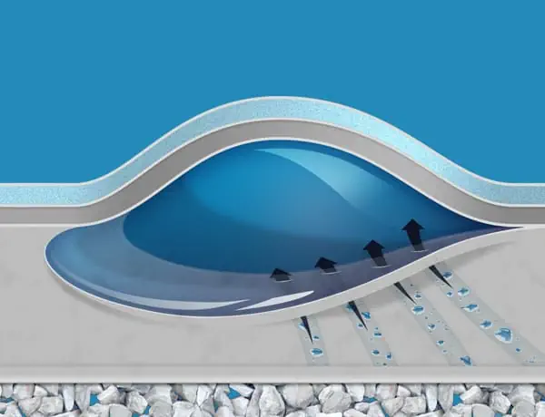 Advancements_VinylEsterResin-Osmosis_2 Vinyl Ester Resin as a protective barrier