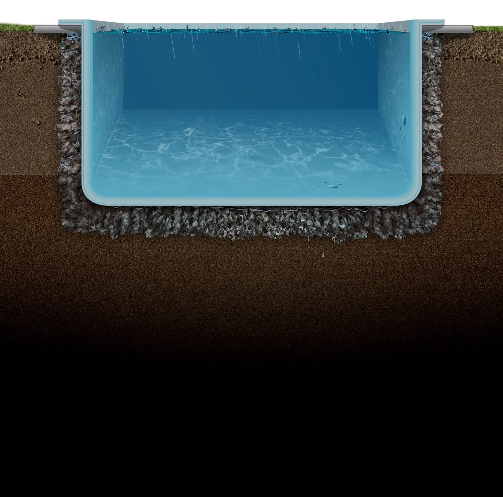 Protecting swimming pools against osmosis